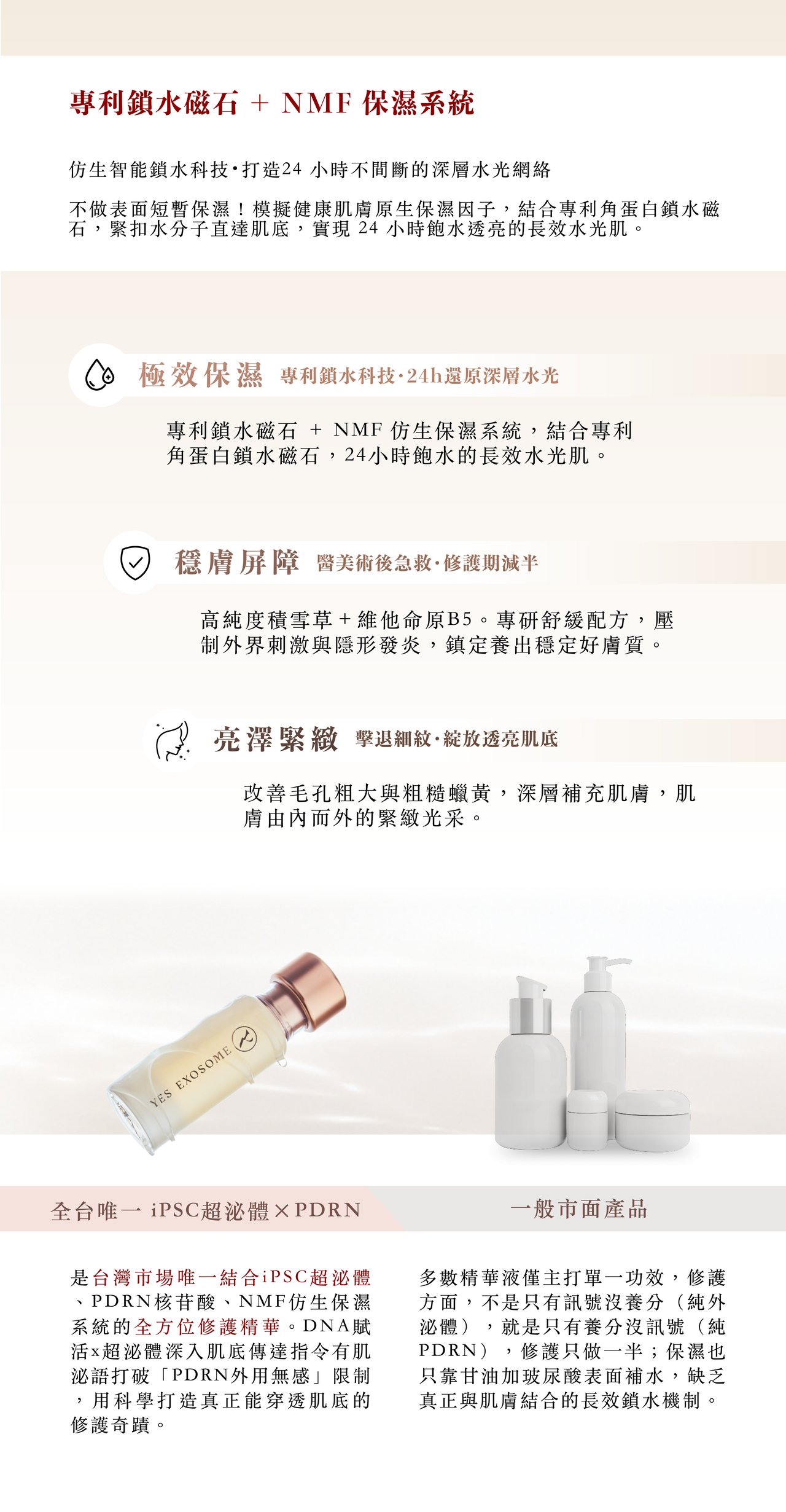專利鎖水磁石 + NMF 保濕系統：極效保濕、穩膚屏障、亮澤緊緻，與一般市面產品比較